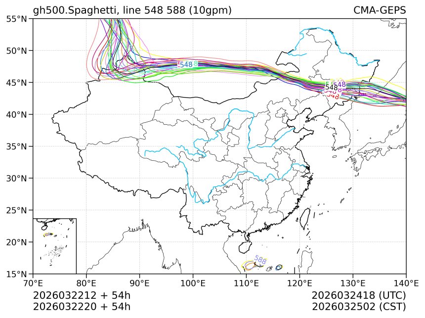 03/22 20时 +054小时