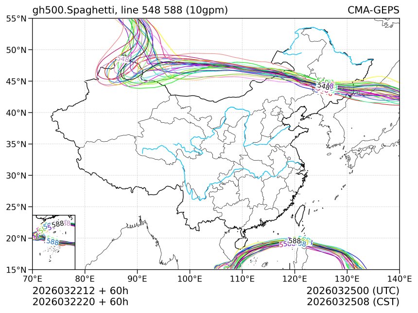 03/22 20时 +060小时