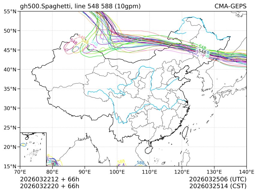 03/22 20时 +066小时