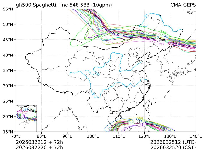 03/22 20时 +072小时