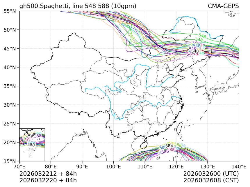 03/22 20时 +084小时