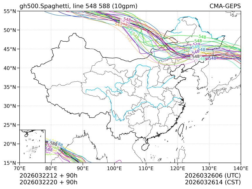 03/22 20时 +090小时