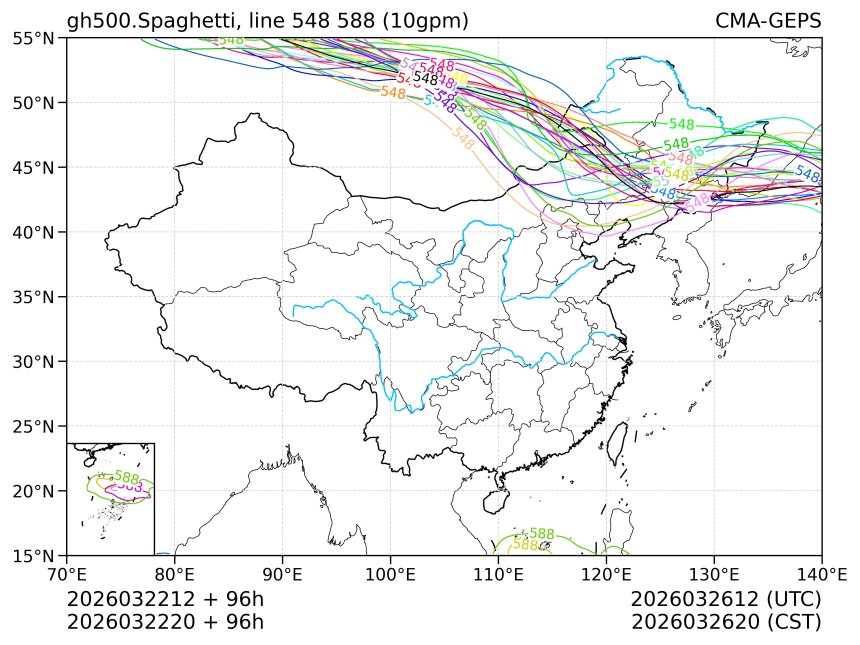 03/22 20时 +096小时