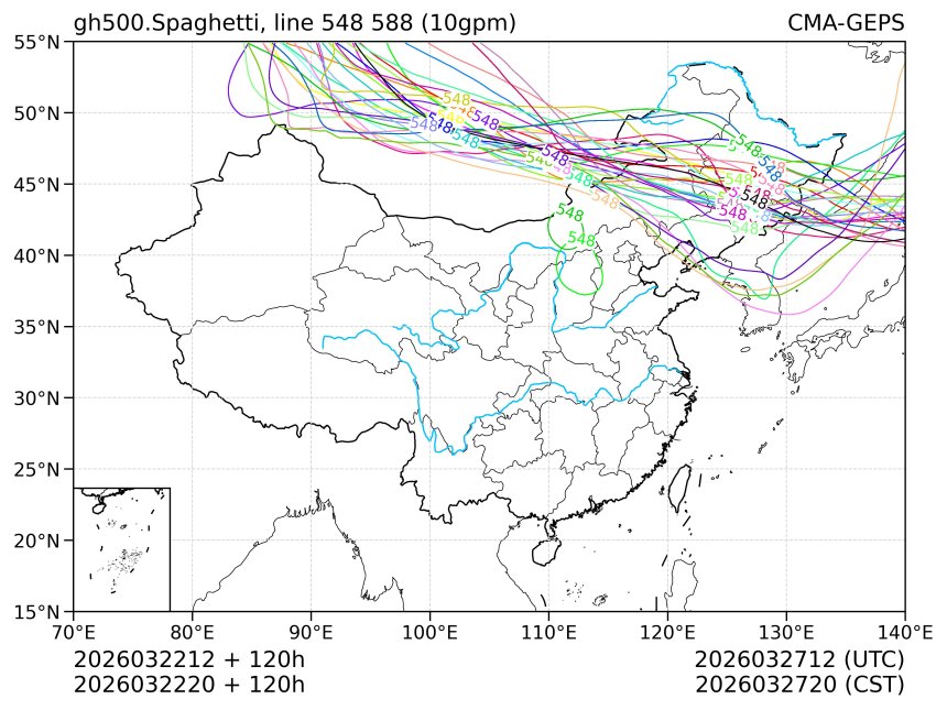 03/22 20时 +120小时