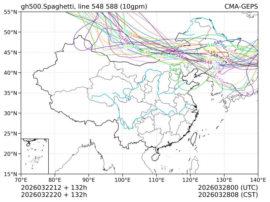 03/22 20时 +132小时