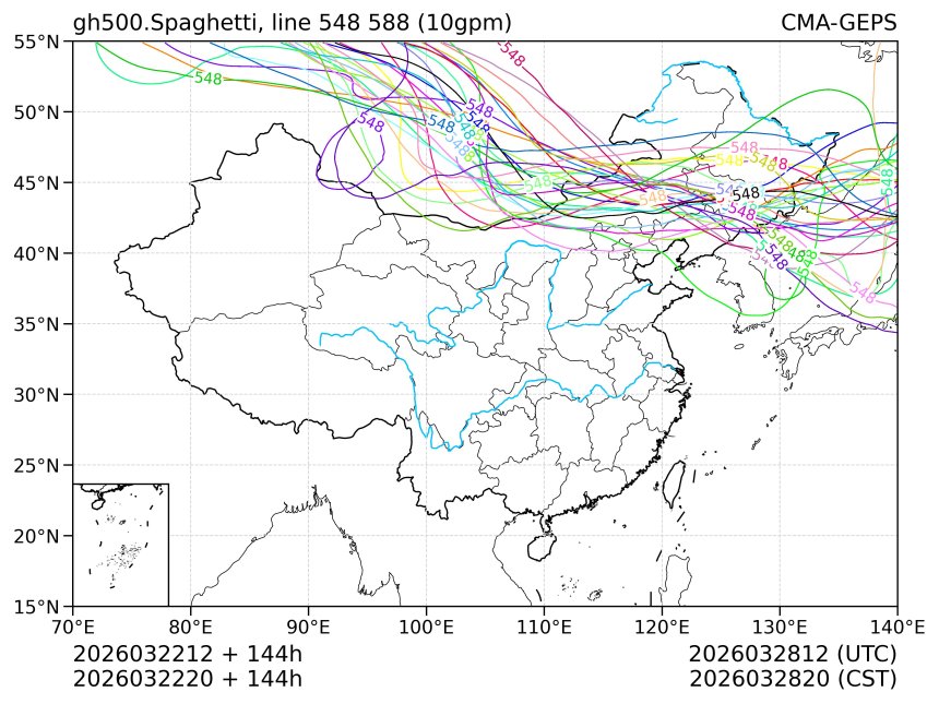 03/22 20时 +144小时