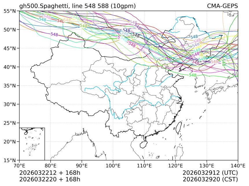 03/22 20时 +168小时