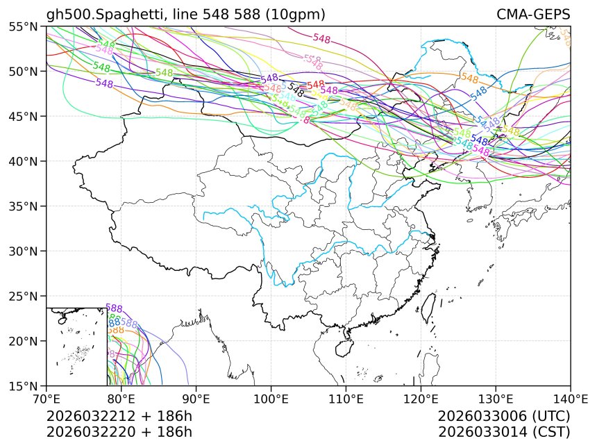 03/22 20时 +186小时