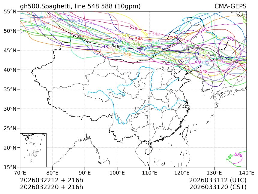 03/22 20时 +216小时