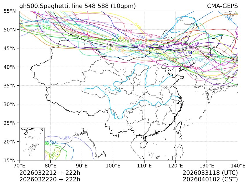 03/22 20时 +222小时