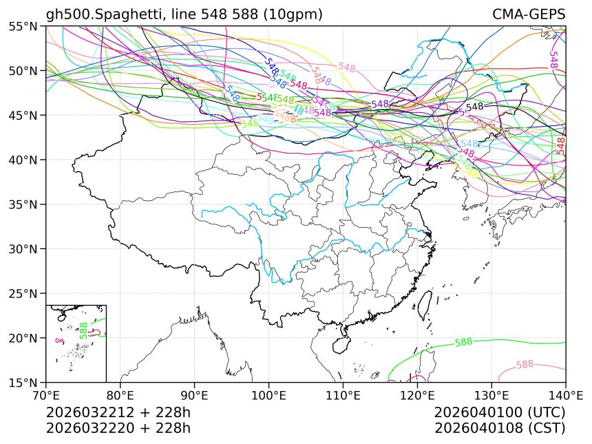 03/22 20时 +228小时