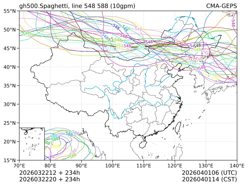 03/22 20时 +234小时