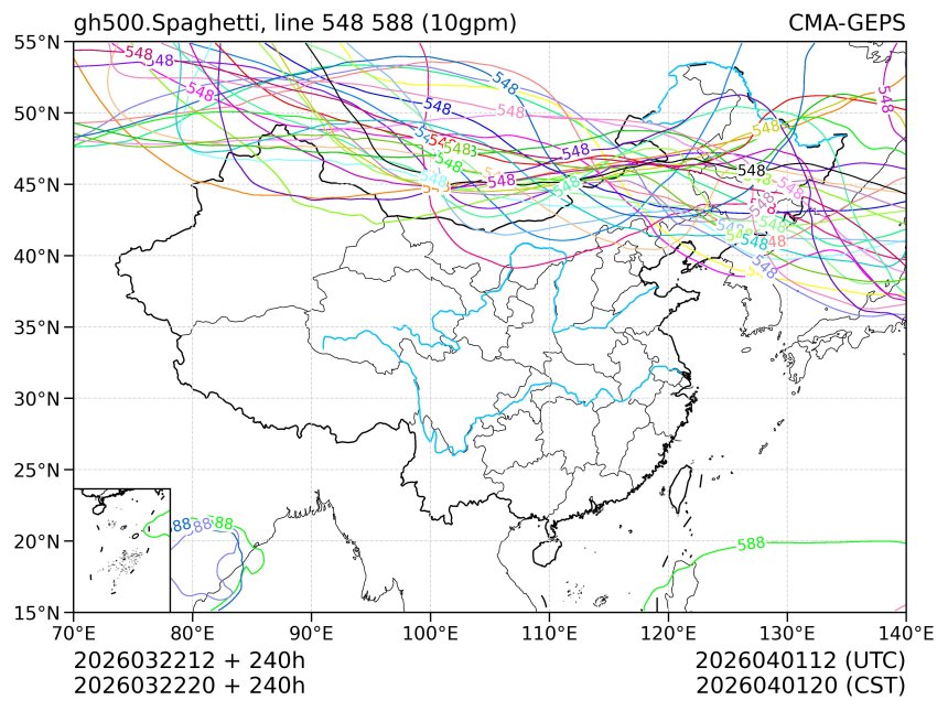 03/22 20时 +240小时