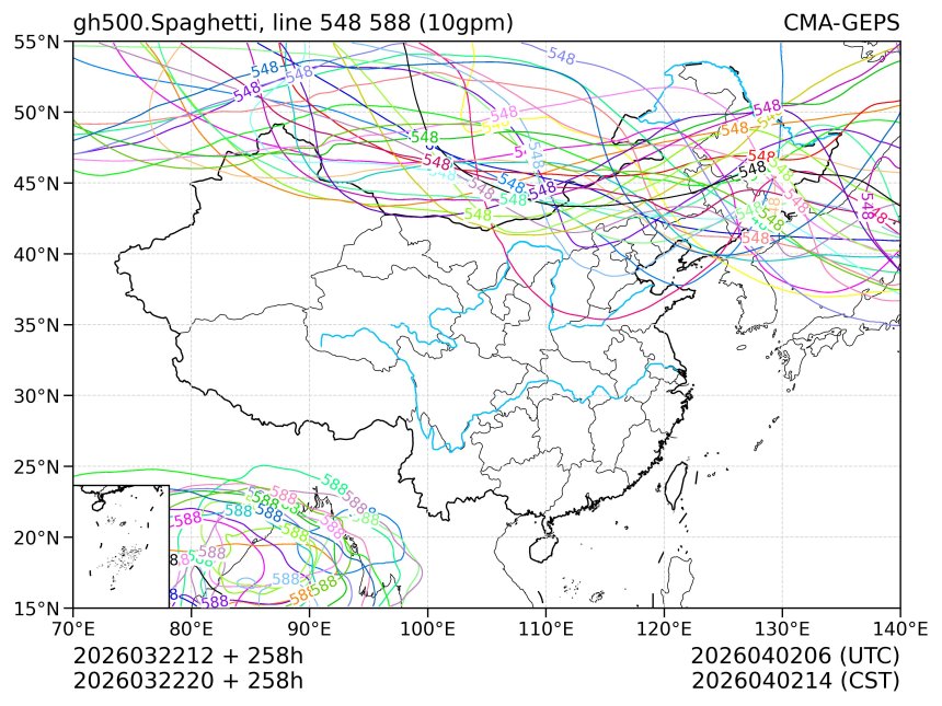 03/22 20时 +258小时
