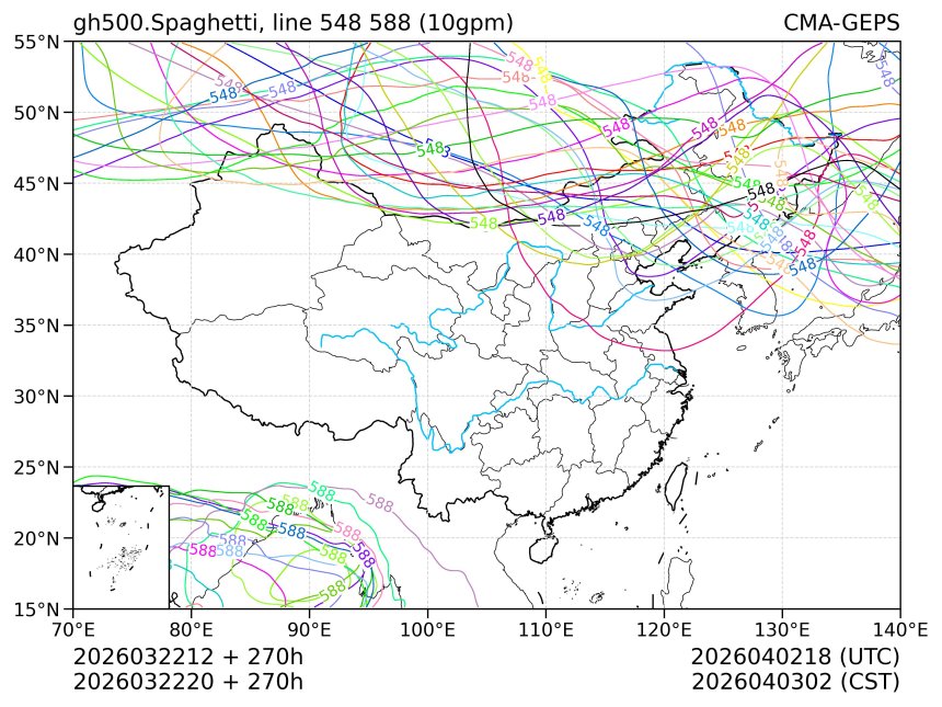 03/22 20时 +270小时