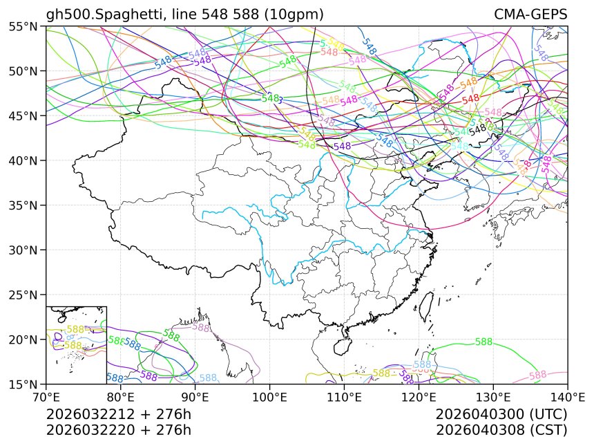 03/22 20时 +276小时