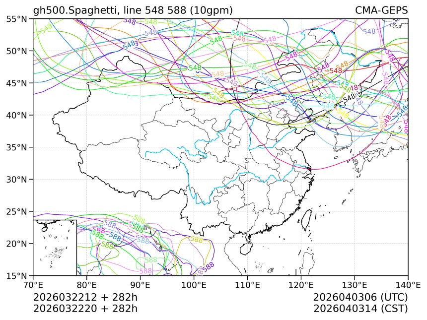 03/22 20时 +282小时