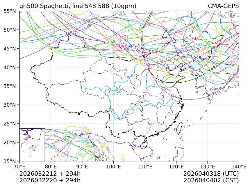 03/22 20时 +294小时