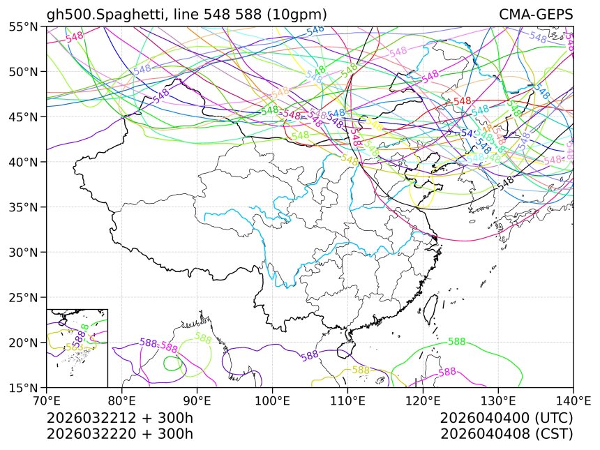 03/22 20时 +300小时