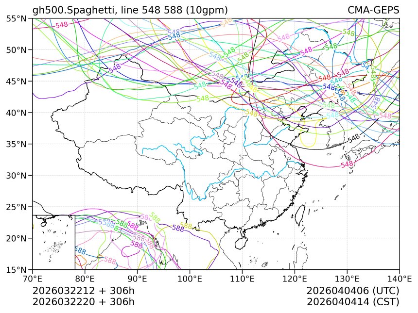 03/22 20时 +306小时