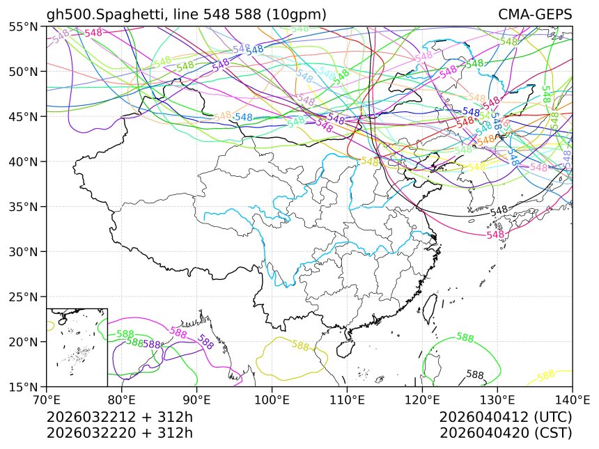 03/22 20时 +312小时