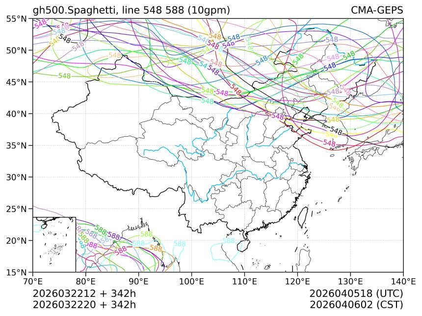 03/22 20时 +342小时