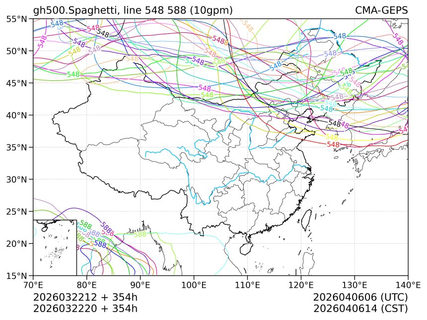 03/22 20时 +354小时