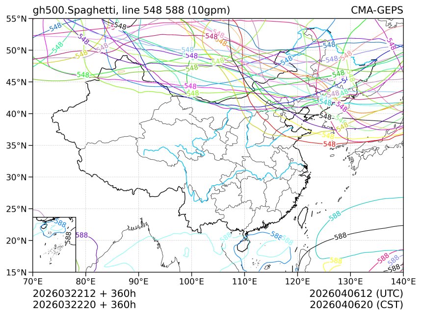 03/22 20时 +360小时