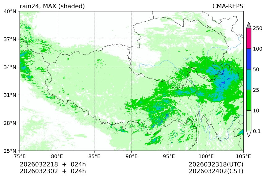 03/22 18时 +024小时