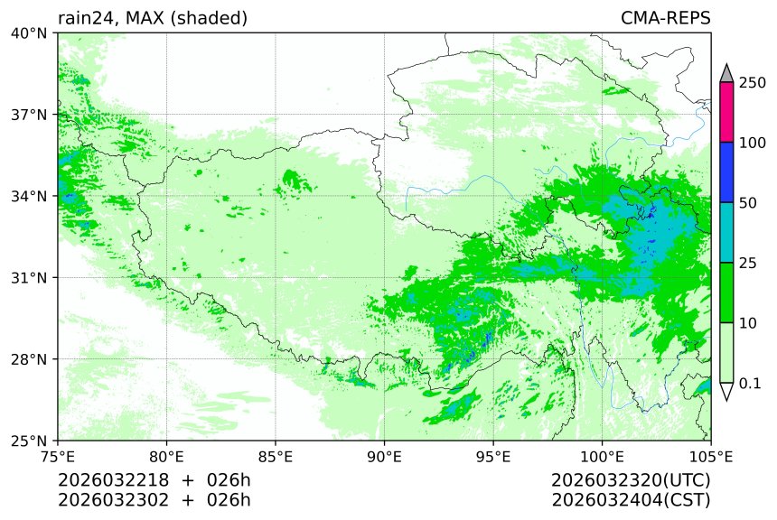03/22 18时 +026小时