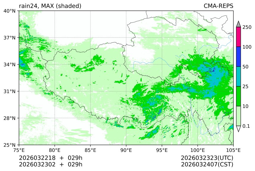 03/22 18时 +029小时