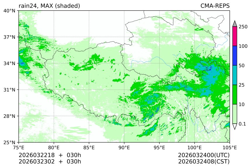03/22 18时 +030小时