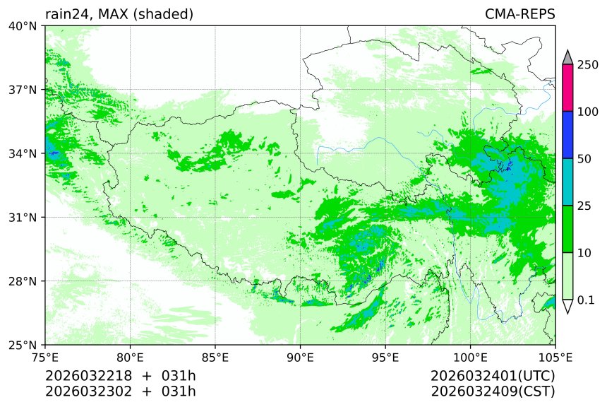 03/22 18时 +031小时