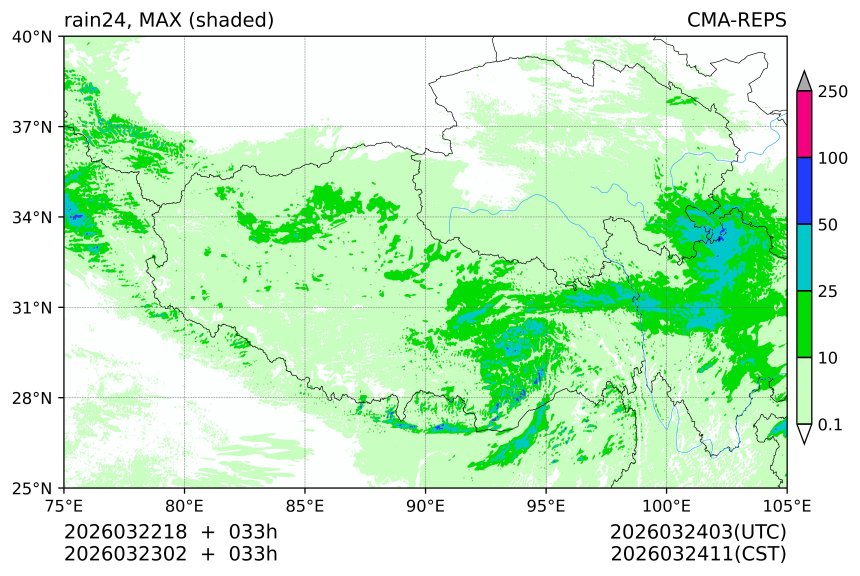03/22 18时 +033小时