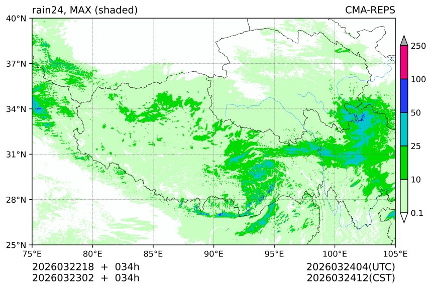 03/22 18时 +034小时