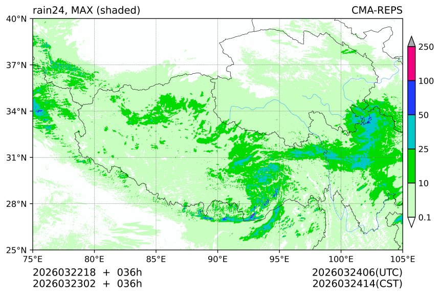 03/22 18时 +036小时