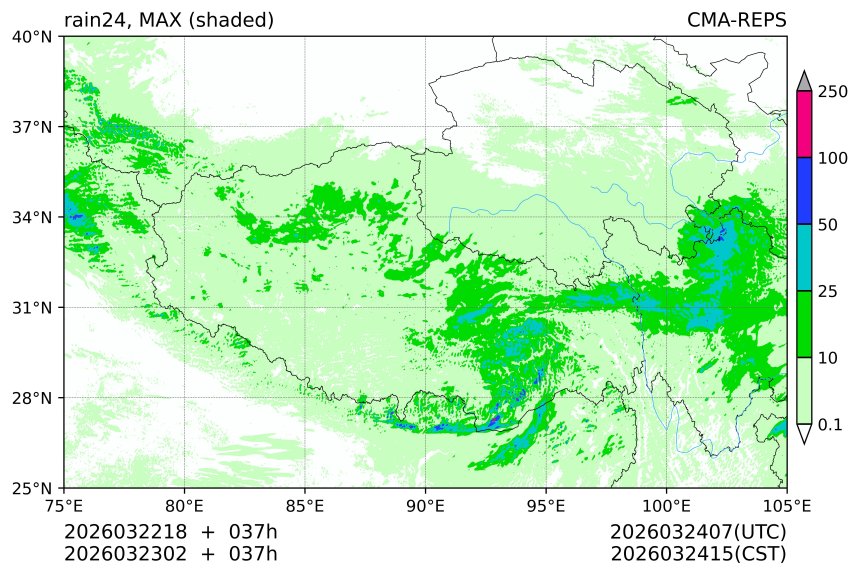 03/22 18时 +037小时