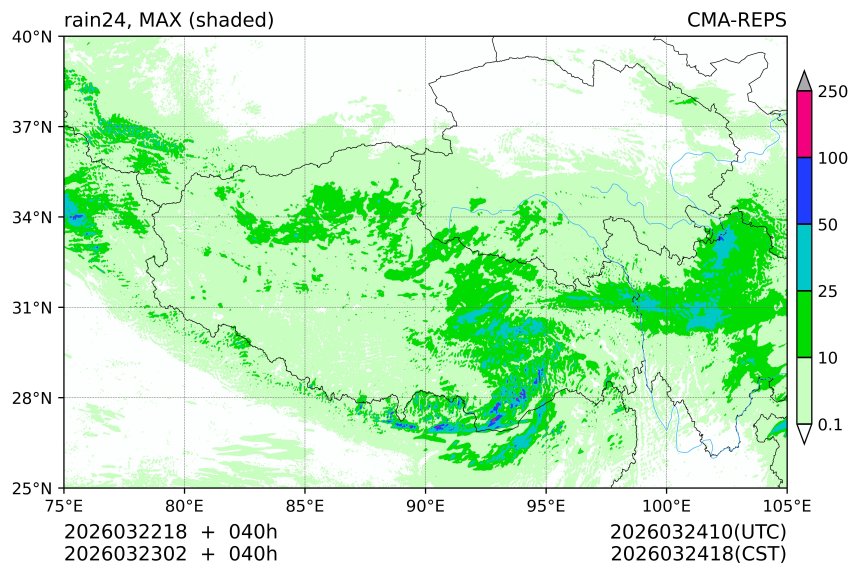 03/22 18时 +040小时