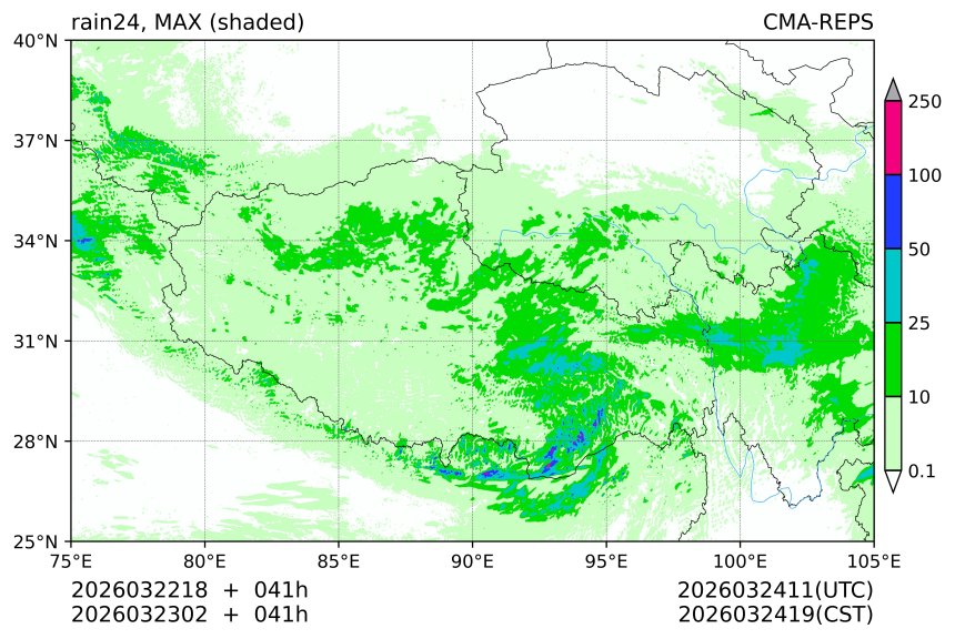 03/22 18时 +041小时