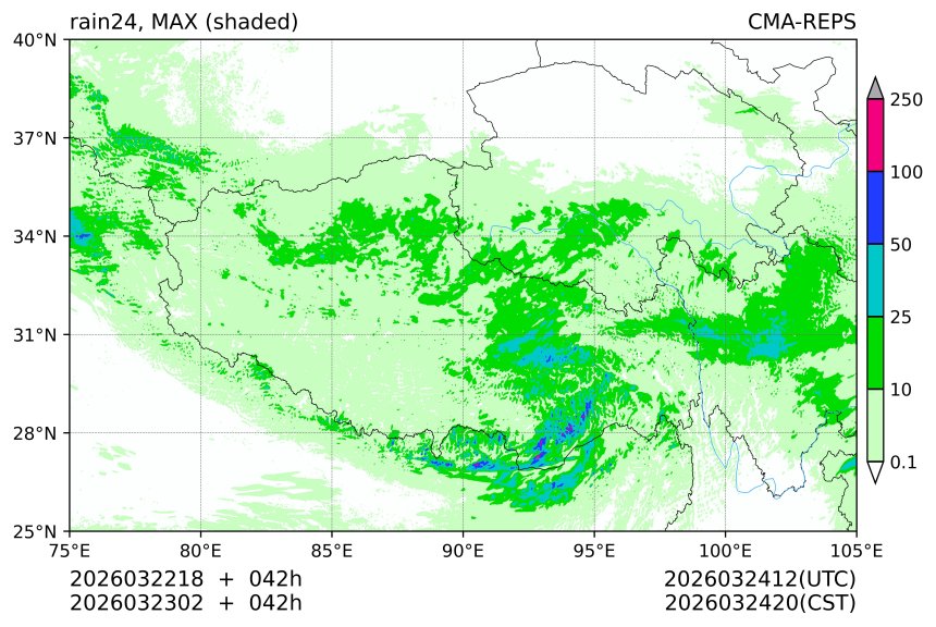 03/22 18时 +042小时