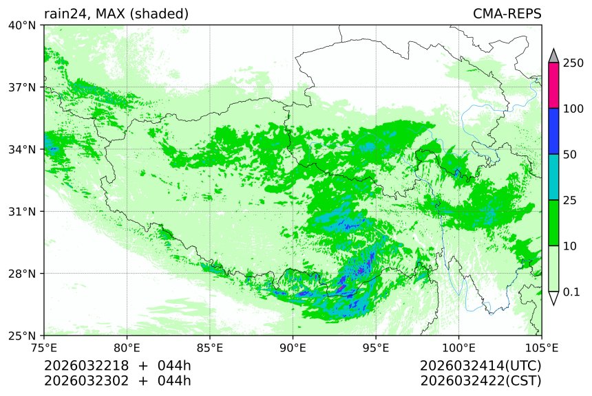 03/22 18时 +044小时