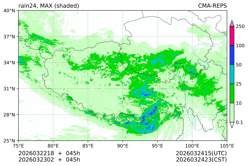 03/22 18时 +045小时