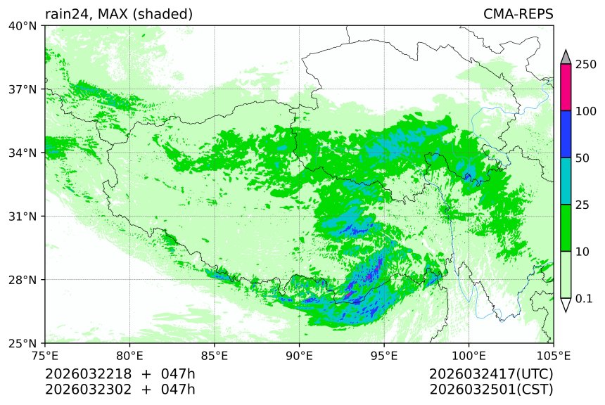 03/22 18时 +047小时