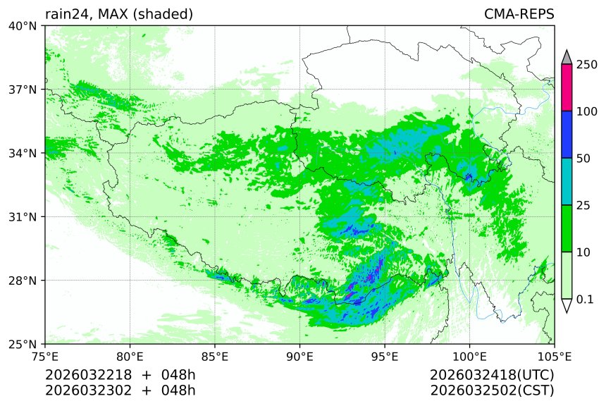 03/22 18时 +048小时