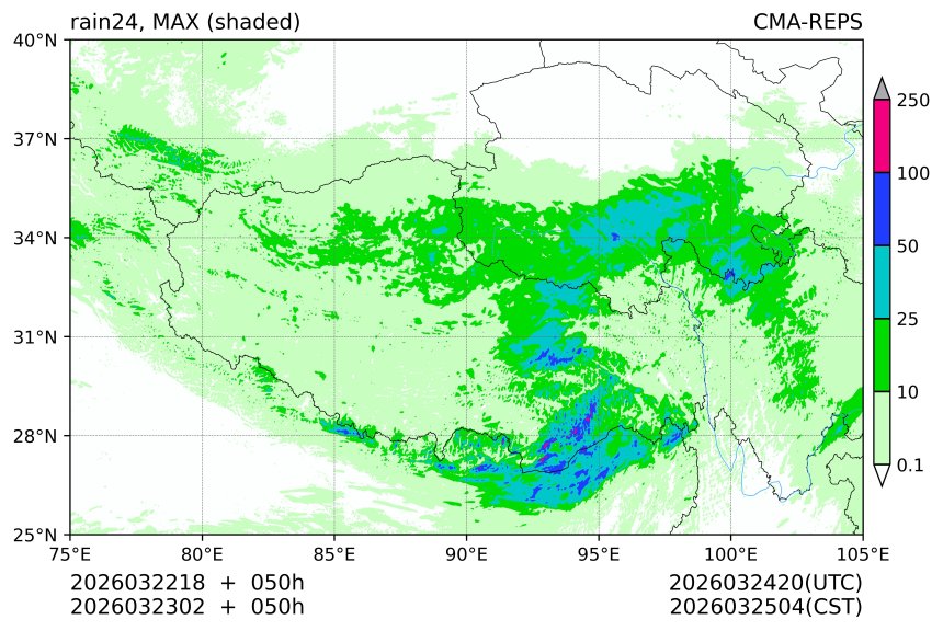 03/22 18时 +050小时