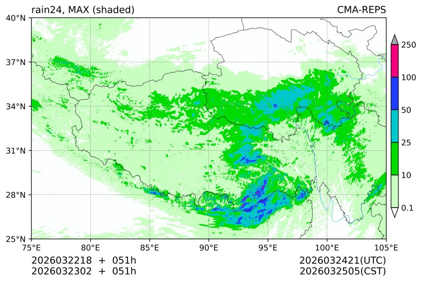 03/22 18时 +051小时