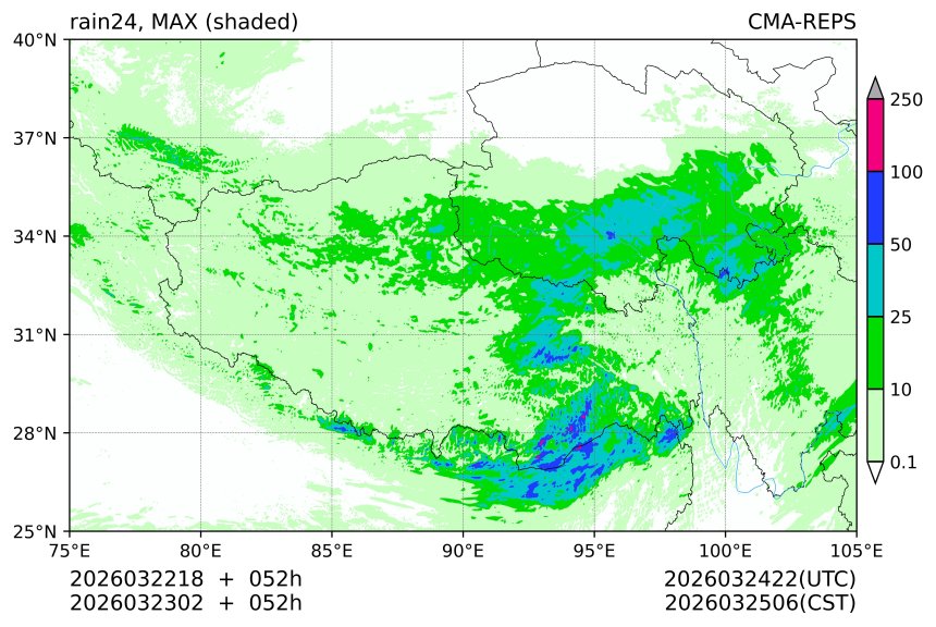 03/22 18时 +052小时