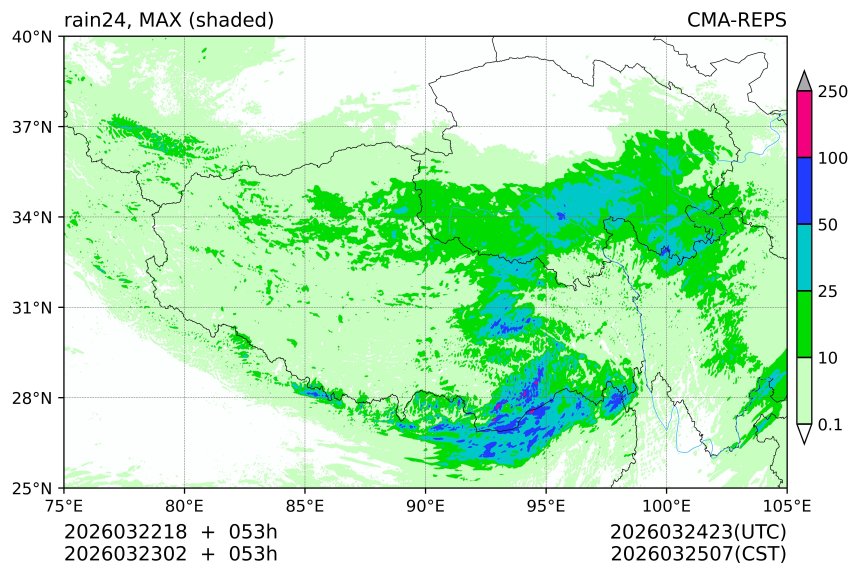 03/22 18时 +053小时