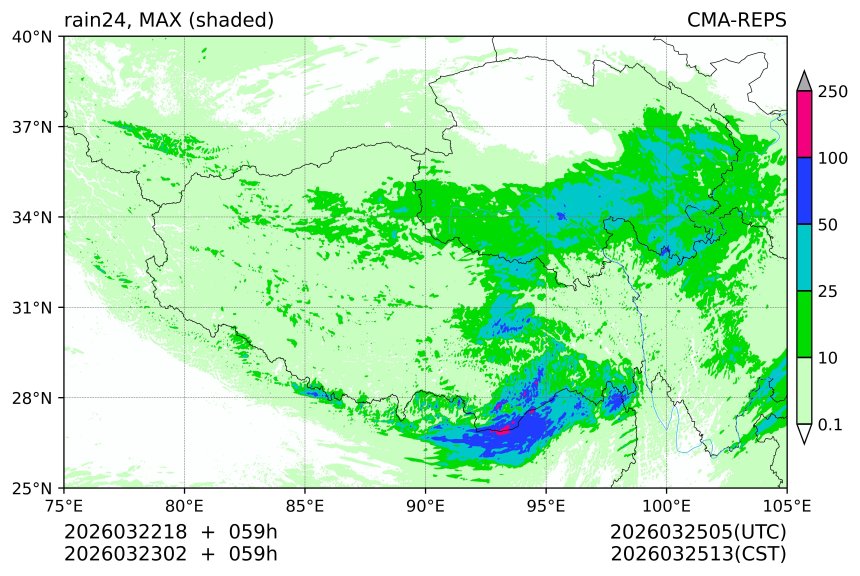 03/22 18时 +059小时