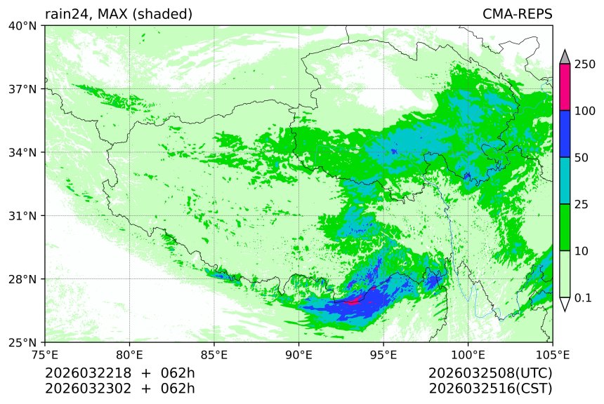 03/22 18时 +062小时